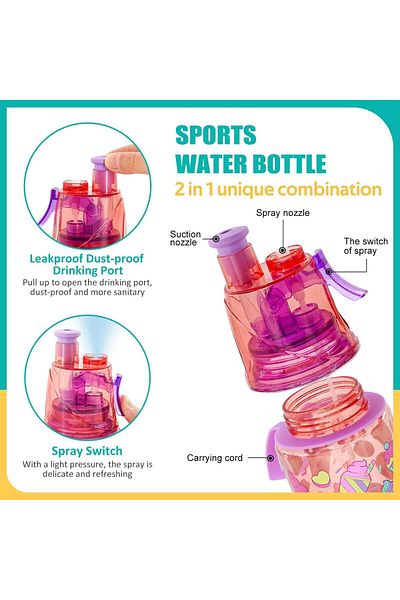 Generic Joyzzz Spray Water Bottles for Kids, 500ML Kids Drinking Water Bottles with Spray & Sip Functions f