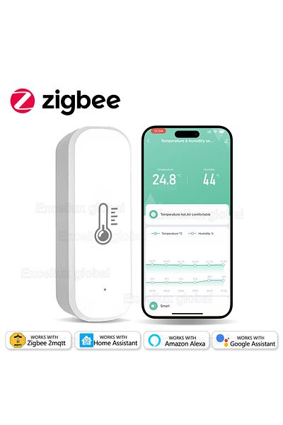 Choice Zigbee 3.0 Temperature And Humidity Sensor Indoor Thermometer Hygrometer Monitoring Works With Ho...
