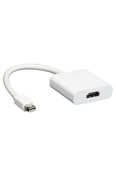 Powermaster Fully G-539C Mini Display DP TO HDMI Çevirici