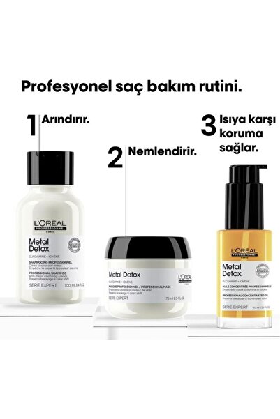 L'oreal Professionnel Serie Expert Metal Detox Mini Duo Kit