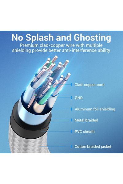 Vention Cotton Braided HDMI Cable 8M Silvery Metal Type