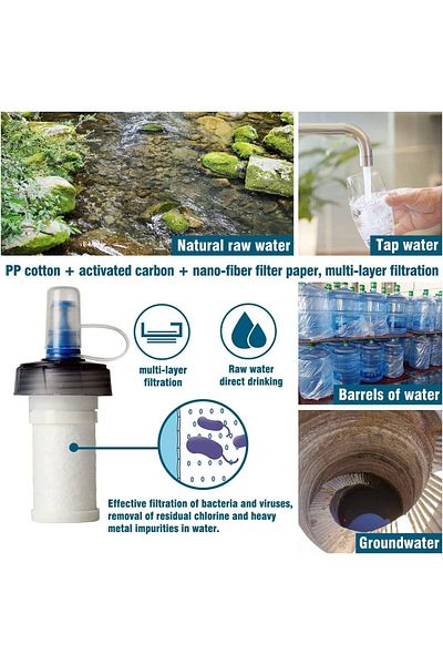 Generic SYOSI Collapsible Water Bottle with Built-in Filter, Leak-proof Valve, Portable for Hiking, Running