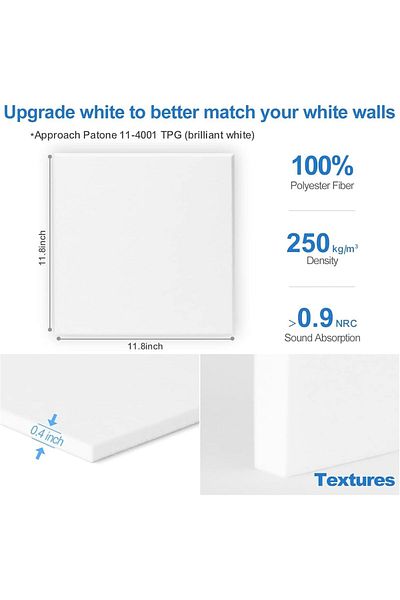 Generic Sound Absorbing Board,12PCS Self-adhesive Acoustic Panels,Square Acoustic,High Density Sound Proof