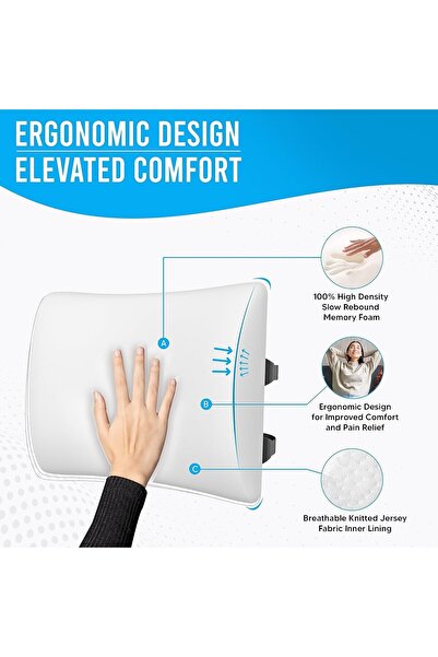 Emeralune Lumbar Support Pillow for Office Desk Chair Memory Foam Car Seat Cushion & Back Pillow