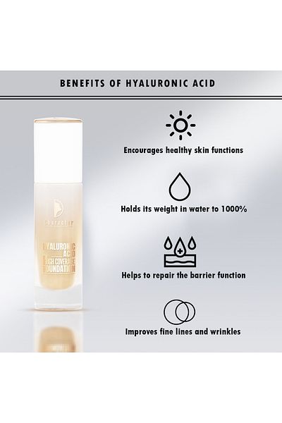 Character High Coverage Foundation