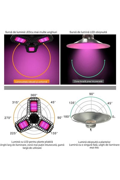 varioshop Lampa UV pentru cresterea plantelor la interior VarioShop®, 8 W, 108 LED-uri, 3 brate reglabile, E