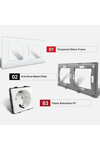 iUni Priză dublă cu ramă din sticlă securizată WS2, 16A