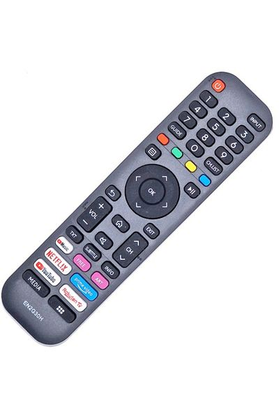 OEM Telecomanda KNTECH pentru LED HISENSE cu NETFLIX , RAKUTEN SI YOUTUBE