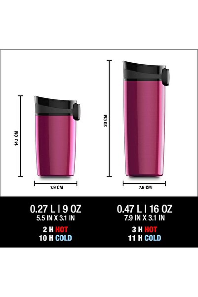 SIGG Miracle Berry Insulated Coffee Mug