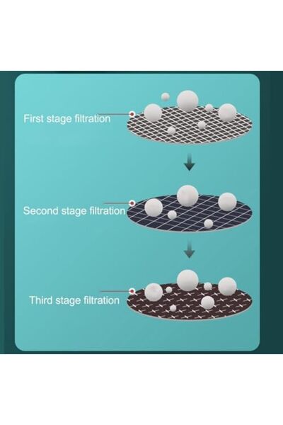 Generic Desolt Shower Filter Shower Head - High Pressure Bathroom Accessories Set to Remove Chlorine and Imp