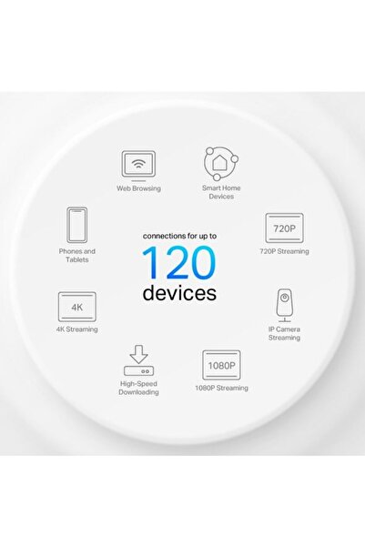 TP-LINK Deco X10(2-pack)AX1500 ev-fi 6 Sistemi 2'li paket (3yıl üretici garantili)