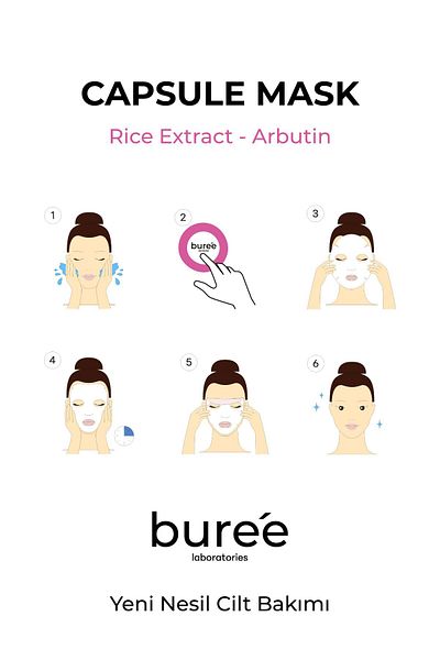 Buree Laboratories Capsule Mask Rice Extract + Arbutin Capsul Mask