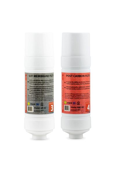Zass dispenser filter set (Membrane and Post-Carbon) for 12-month replacement for dispensers