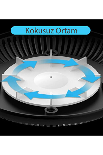 omilife Без запаху, утримує дим, розумна попільничка, сучасна та ефективна попільничка