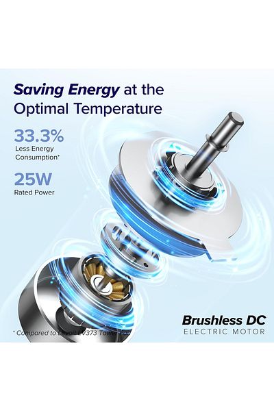 Levoit Smart 25dB Silent Tower Fan 42 Inch, 7.9m/s Powerful Electric Cooling Fan for Bedroom