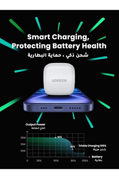 Ugreen PD 20W USB C Charger - Fast Type-C Charger for iPhone & USB-C Devices