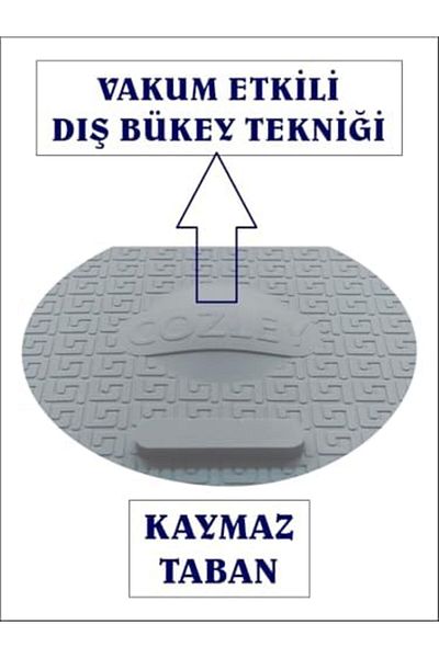 STOREMAX ELZ Sink Anti Bad Odor 3 Pack Sink Deodorizer Ματ σιλικόνης στεγανό νερό και οσμή