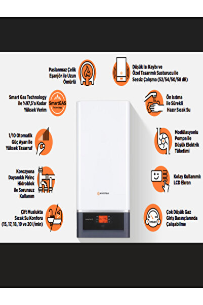 Warmhaus Enerwa 24/31 Kw Tam Yoğuşmalı Kombi(Baca Dahil)