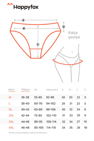 Happy Fox Βαμβακερό γυναικείο εσώρουχο με ραβδώσεις σετ 5 τεμαχίων κανονική μέση