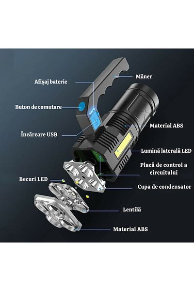 varioshop VarioShop® Portable LED Flashlight, 4 Lighting Modes, IPX4 Waterproof, Ba Level Indicator