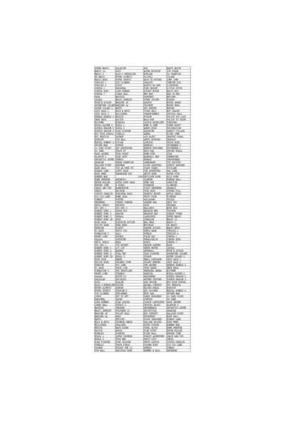 SUP Çift Kol 400 Nostalji Oyunlu Mini Atari