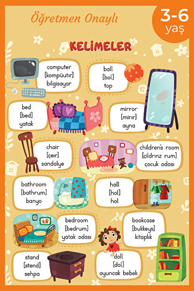 Dikkat Atölyesi Yayınları Resimli Temalarla Ingilizce Ilk Kelimelerim 5 - Seb...