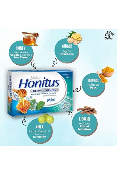 Dabur Honitus Herbal Lozenges Mint 24 pcs | Ayurvedic Cough & Throat Relief with Tulsi, Mulethi