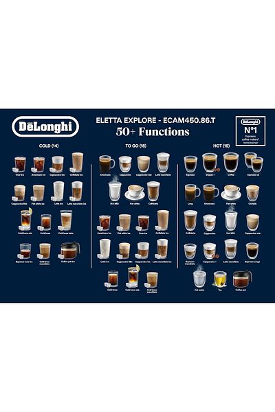 DELONGHİ De'Longhi Eletta Explore Bean to Cup coffee machine Titanium,ECAM450.86.T