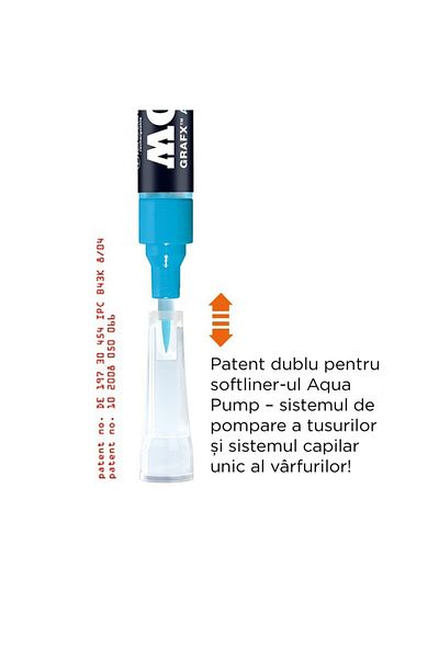 Molotow Aqua Ink Pump Softliner Basic-Set 2