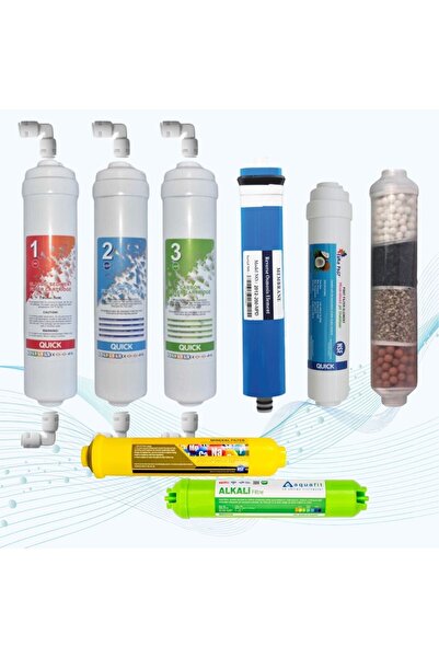 Aqua Marmara Ortimax Eko Su Arıtma 11'li Su Arıtma Filtre Seti - Yıllık Değişim