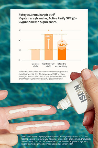 ISDIN Fotoultra 100 Active Unify Spf 50 Leke Karşıtı ve Ton Eşitleyici Yüz Güneş Kremi 50 ml