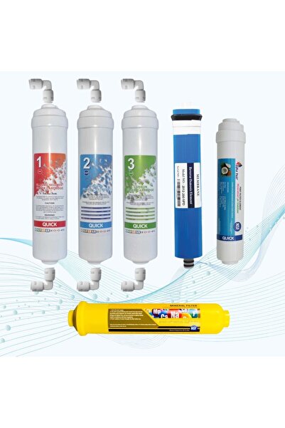 Aqua Marmara Ortimax Eko Su Arıtma 6'lı Su Arıtma Filtre Seti - Yıllık Değişim