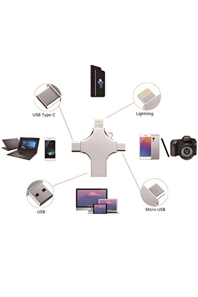 MaGeCa Stick de memorie metalic MaGeCa® 64 GB, Multi port 4 in 1, USB 3.0/ USB Type-C/ Lightning/ Micro-USB