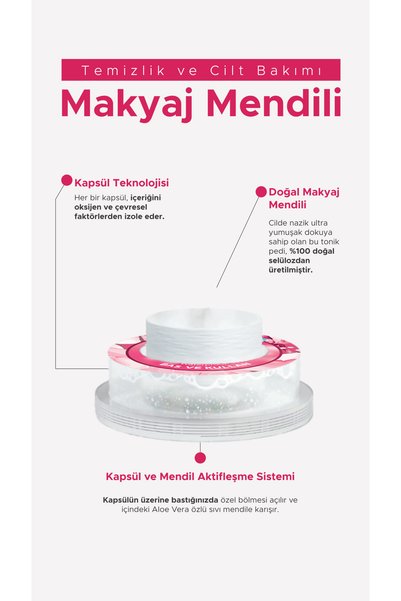 HandyTowel Makeup Removal & Skin Care Wipes 10 Pieces