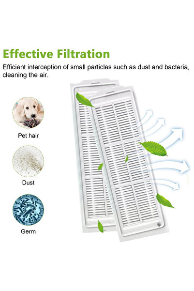 Xiaomi Συμβατό με Mi Robot Vacuum 1c-2c Robot Süpürge