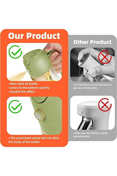 RELAXY 16-Ounce Kitchen Oil Dispenser Bottle from - 2-in-1 Spray and Pour - 470ml Olive Oil Dispense