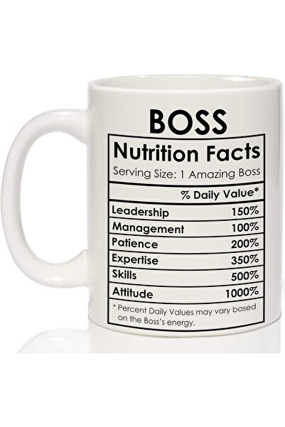 Be Care Brezy Valley Ceramic Boss Coffee Mug - Best Birthday Gift for Men and...