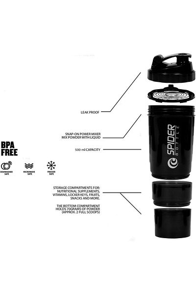 Generic ALCOACH spider Protein Shaker Bottle 20 Ounce Leak Proof Class Portable Gym Shaker Water Bottle wit