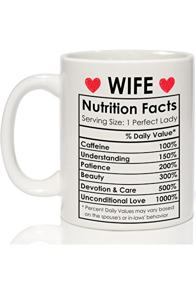 Be Care كوب قهوة للزوجة - أفكار هدايا عيد ميلاد سعيدة للزوجة - كوب سيراميك لذ...