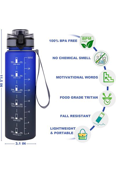 Generic GEMFUL Water Bottle 1L with Straw Motivational Time Marker Tritan BPA Free Drink Bottle for Sports