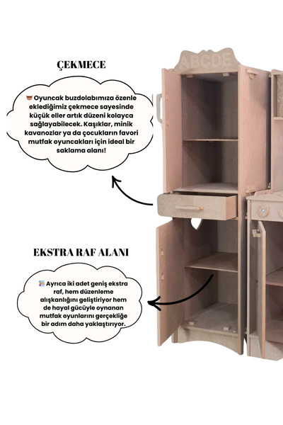 hedefixtoys Boyasız Ahşap Oyuncak Mutfak ve Buzdolabı Seti – Kişiye Özel Renklendirilebilir, MDF Doğal Malzeme