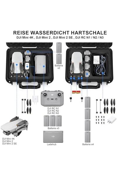Cesiro LEKUFEE Waterproof Portable Case Compatible with DJI Mini 2 Drone and Mavic Mini 2 Accessories