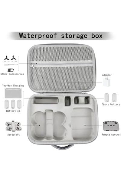 Cesiro VicBou Waterproof Case for DJI Neo Fly More Combo Portable Bag, Carrying Case