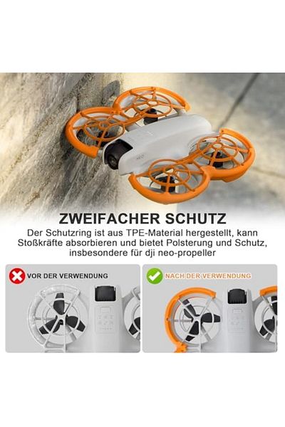 Cesiro POFIBO Propeller Guard for DJI Neo Accessories - Complete Anti-collision Propeller Protector for