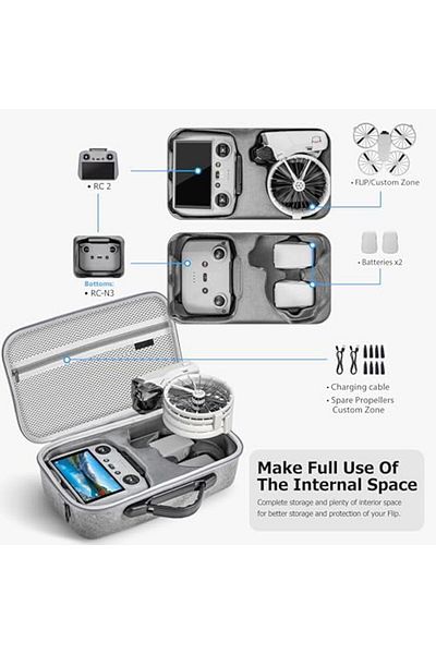 Cesiro Tomato Flip Case, Portable Storage Shoulder Bag for DJI Flip Fly More Combo Support 3 Bats