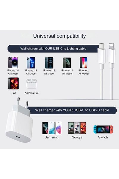 OEM Încărcător rapid de 20W compatibil cu Apple iPhone 14/13/12/11/Pro/Pro Max/Plus/Pad/AirPods, Tip C