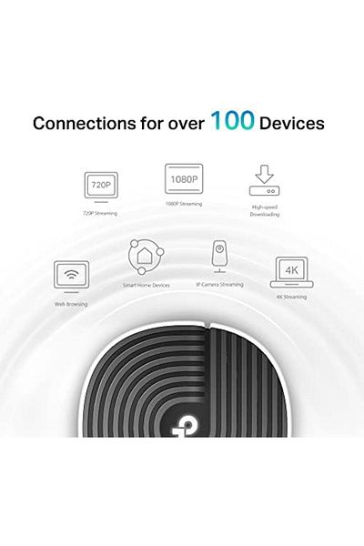 TP-LINK TP Link Deco S7, Wi-Fi 6, AC1900 Dual Band Whole Home Mesh Wi-Fi System (3-Pack), White