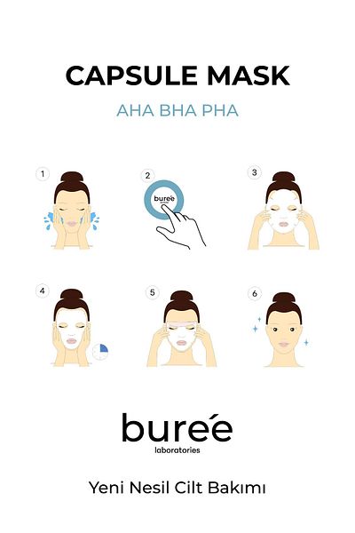 Buree Laboratories Capsule Mask Aha Bha Pha Capsul Mask