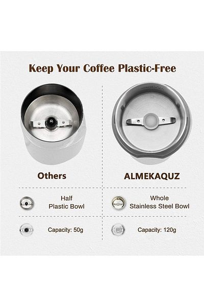 Generic ALMEKAQUZ Coffee Grinder Electric, Small Cordless Coffee Grinder Mini with Multi Grind Setting, Por