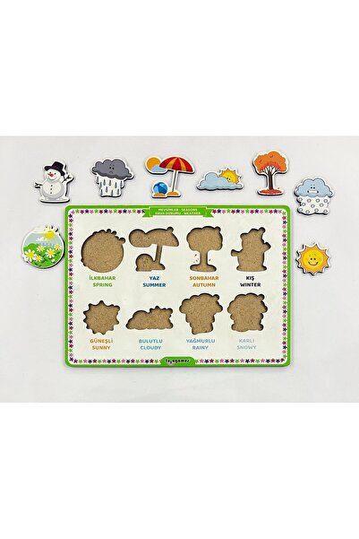 lologames 3'LÜ EĞİTİCİ BULTAK SETİ DÜNYA HARİTASI + GÜNEŞ SİSTEMİ + MEVSİMLER...